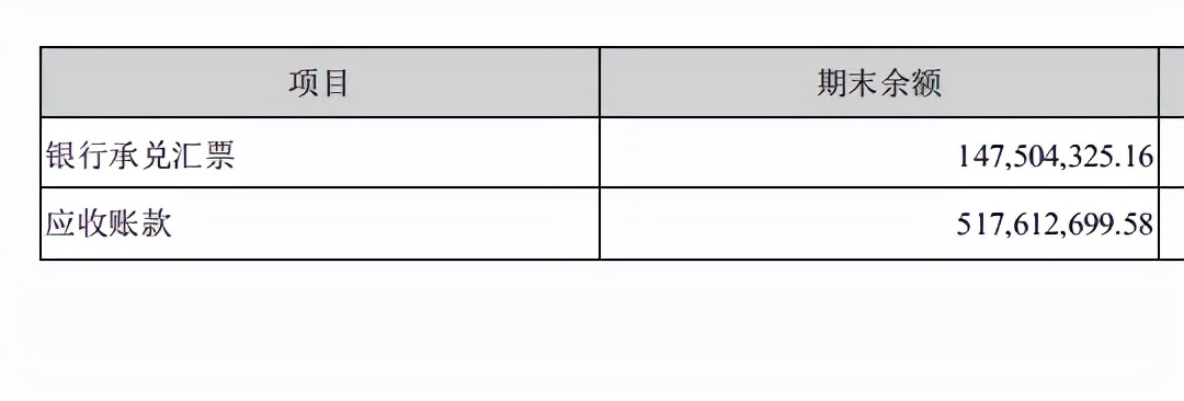 隆基光伏行情,隆基第一季度财报预测