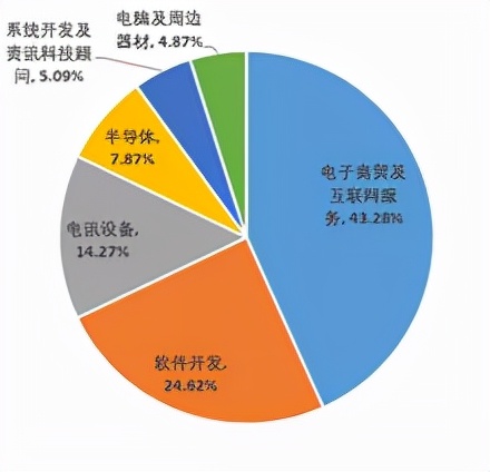 恒生互联网etf513330,恒生互联网etf513330会退市吗