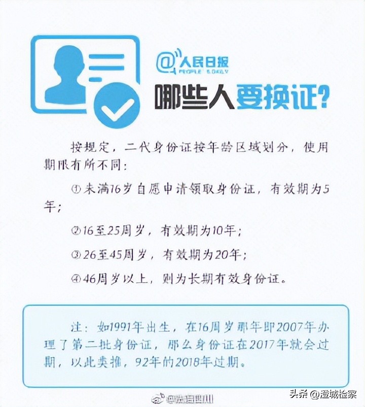 身份证过期异地怎么换证流程,身份证过期了异地换证需要什么