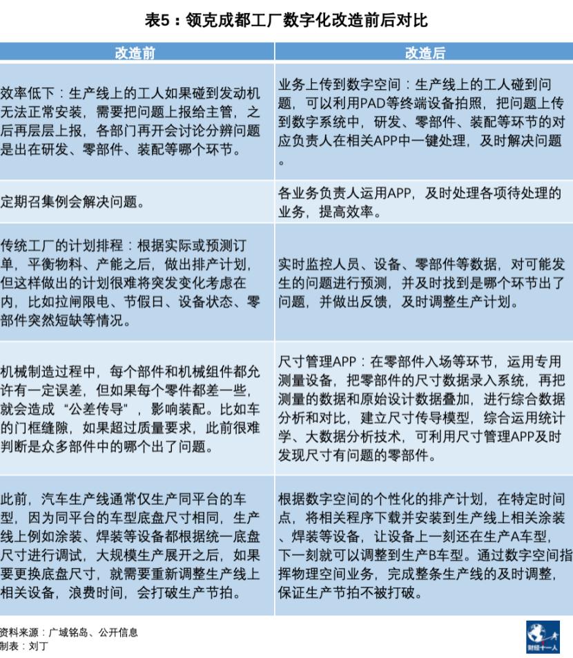 从手机到卫星，李书福为什么啥都干？