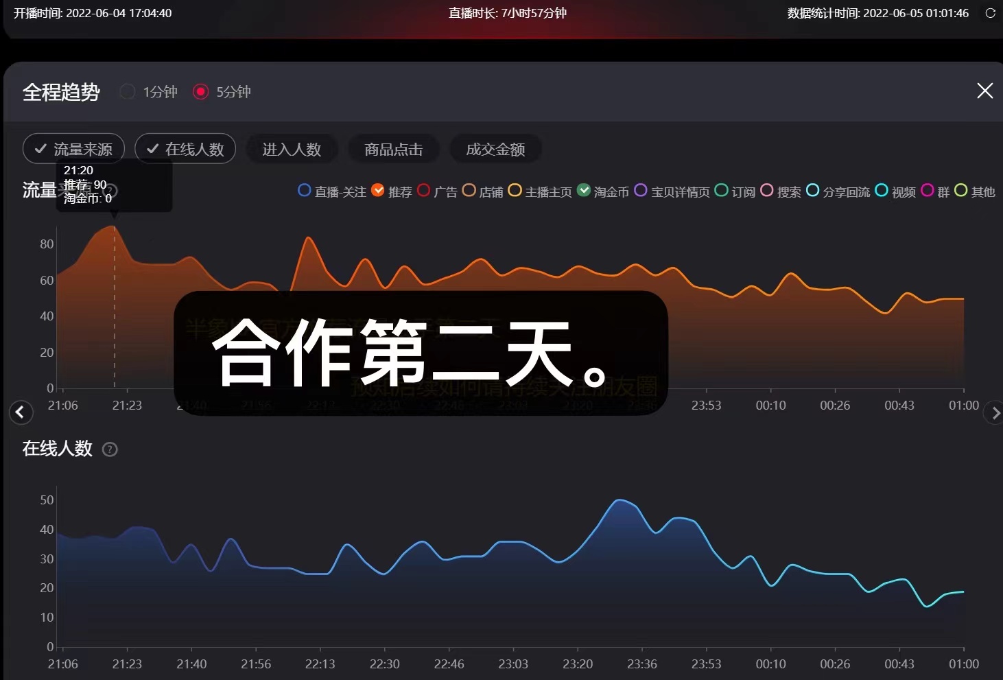 一个新手怎么做淘宝直播卖货,新手淘宝直播多久能出单