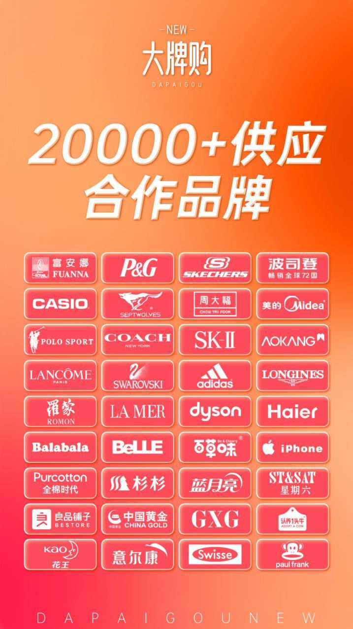 一键开店能赚钱吗,一键开店快速卖货