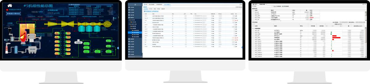 科远阳西电厂：释放数据潜能，SIS助力一体化智能管控