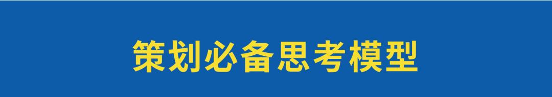 策略运营基本流程,策略运营四要素