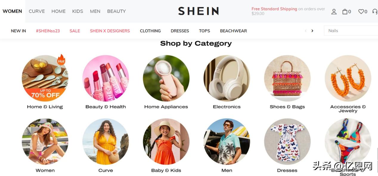 上架就能出单的产品,上架就出单的类目