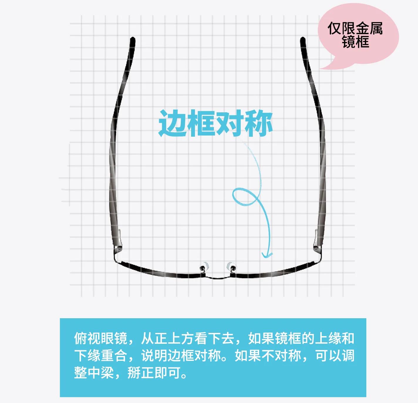 万金宝眼镜镜架怎么调整,太阳镜镜架松了怎么调整