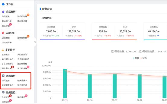 拼多多关键词质量分在哪里看,怎么提高拼多多关键词质量