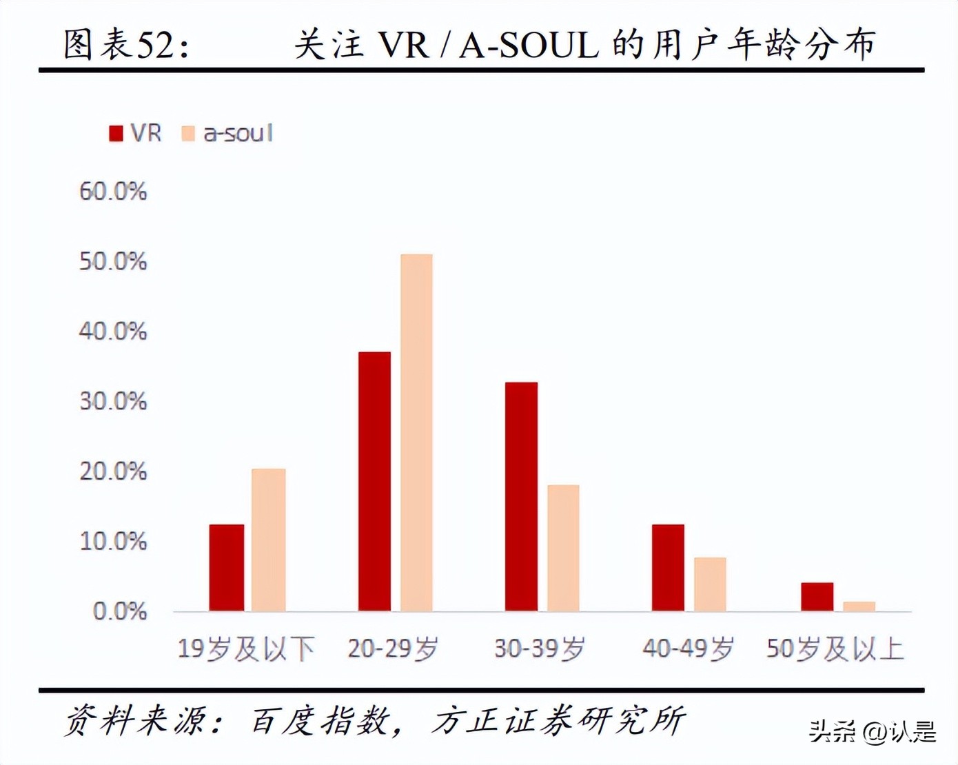 vr鐩存挱椤圭洰pico,vr鐩存挱琛屼笟鍙戝睍