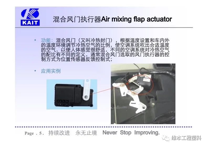 耐磨静音齿轮和材料，在汽车空调风门执行器减速齿轮箱上的应用