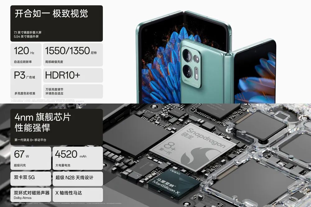oppofindx2系列惊艳发布,oppofindn2代最新曝光