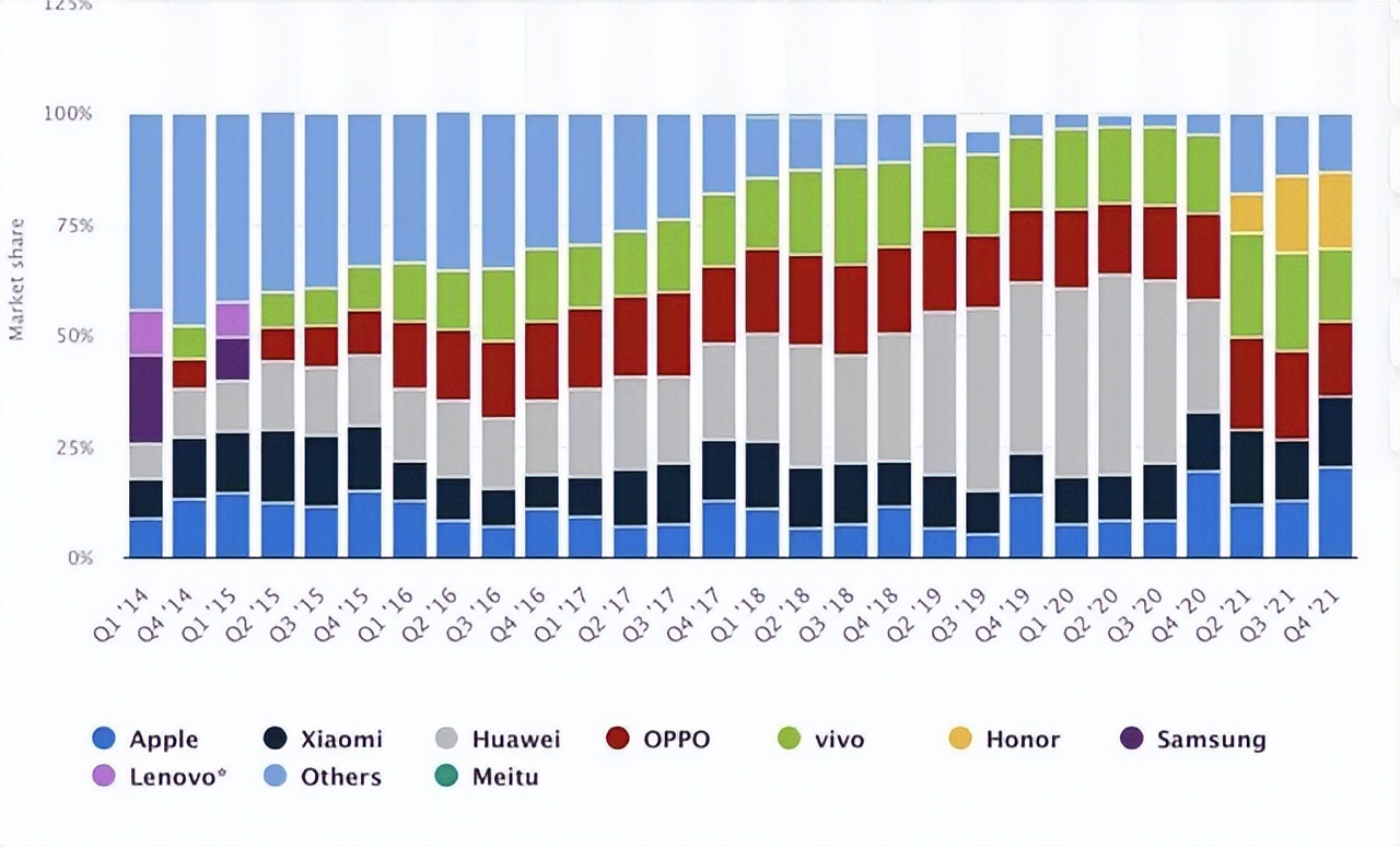 荣耀上市带来的股市影响,配股为何引发大跌