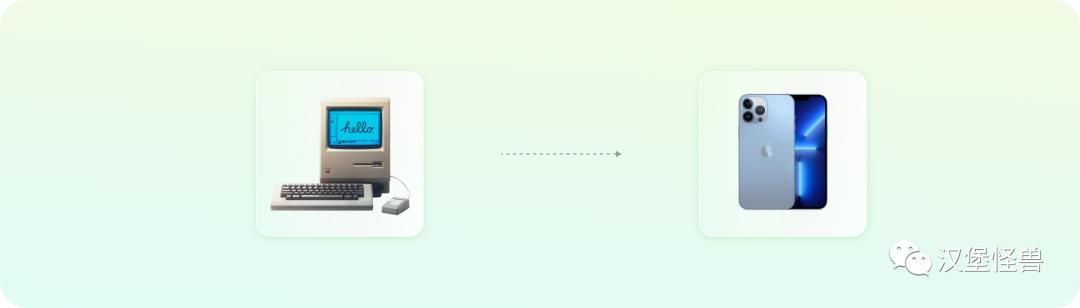 6分钟带你了解web3.0,web3.0是什么简单易懂介绍