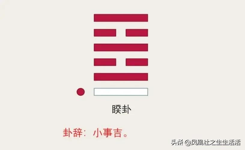 济睽于方睽之时，致合于虚心之处-创业36计之第二十三计.远交近攻