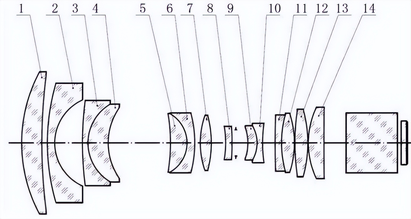 投影仪原理初二物理视频,投影仪工作原理光路图解