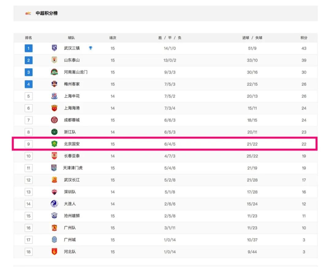 “背锅老总”李明：我要真不行，老板不早把我踢飞了