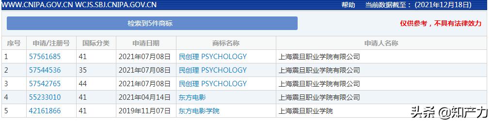 教师课上发表不当言论后，上海震旦职业学院注销了？