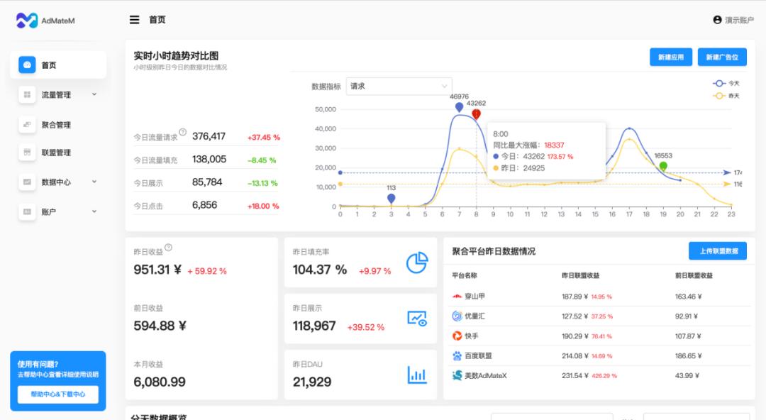 九个选择你应该选哪个,九个选择你会选择哪个