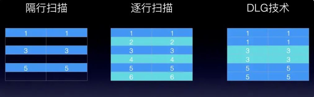 雷鸟鹤6pro怎么样,雷鸟鹤6pro深度测评