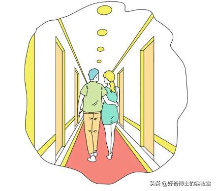 如何判断伴侣是否嫖过娼？下面这几条实用建议建议大家收藏！