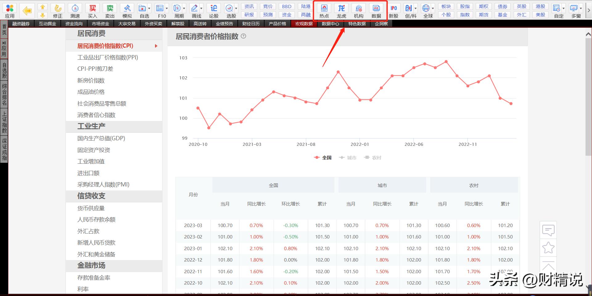 如何学会投资股票,股票投资技巧和思路