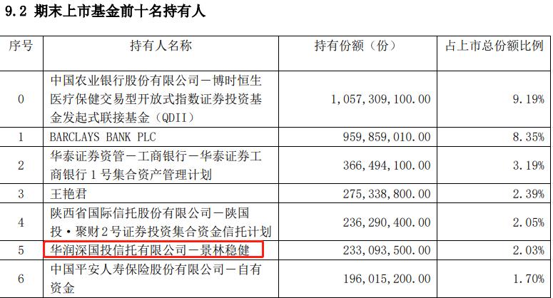 景林私募基金能买吗,景林私募基金哪里买