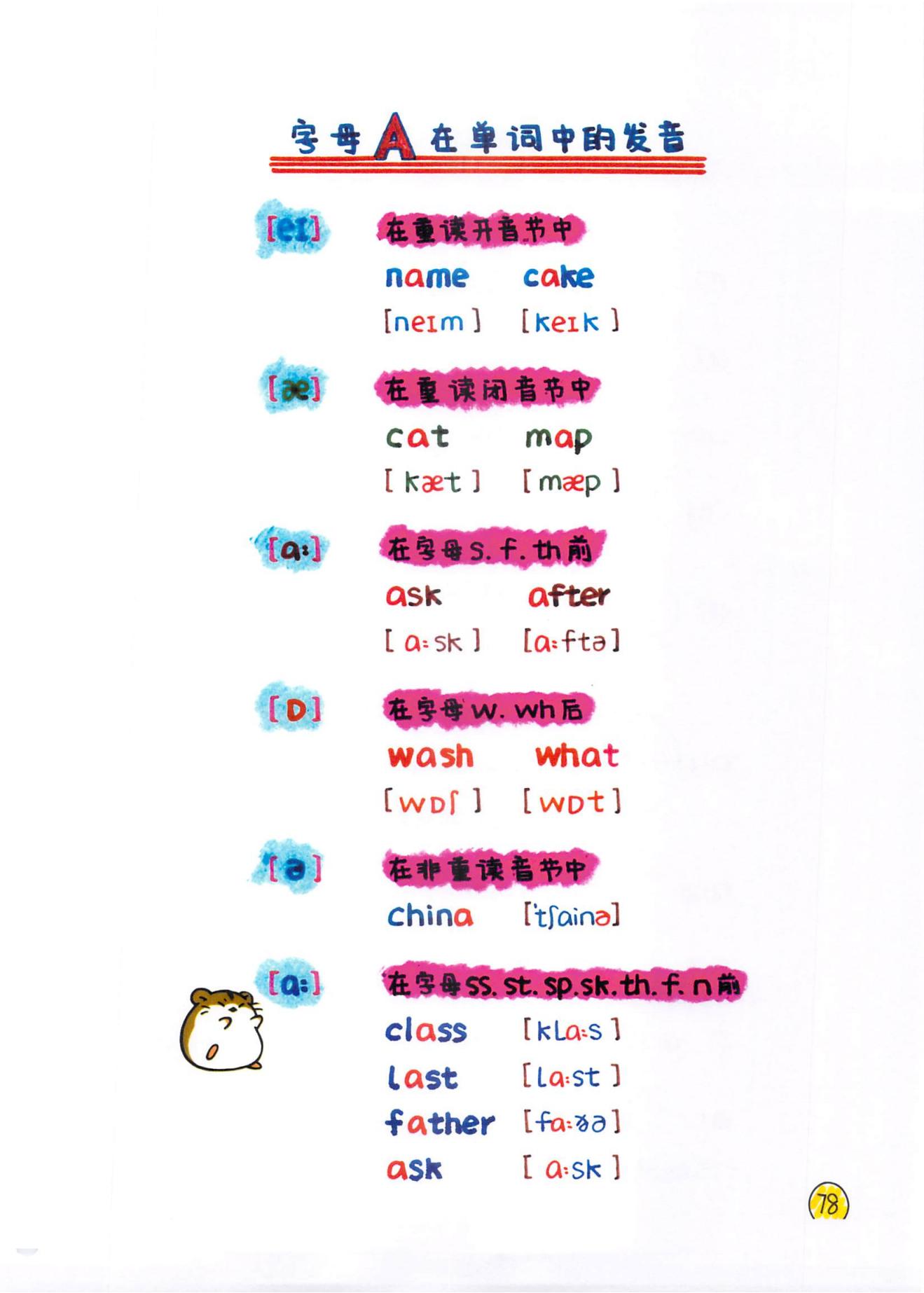 博士妈妈整理的英语语法,博士妈妈整理拼音拼读表