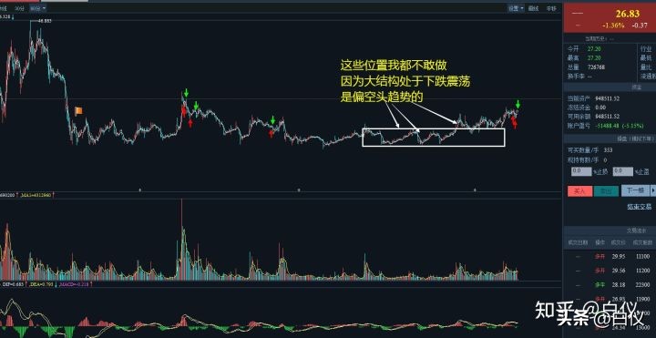 缠论交易系统详解视频,缠论交易系统讲解