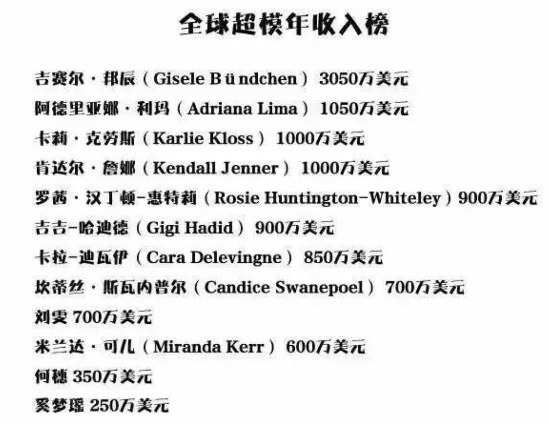 高调亮相戛纳，章泽天真没怀三胎？