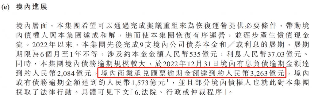 恒大商票逾期怎么起诉,最新恒大商票兑付情况