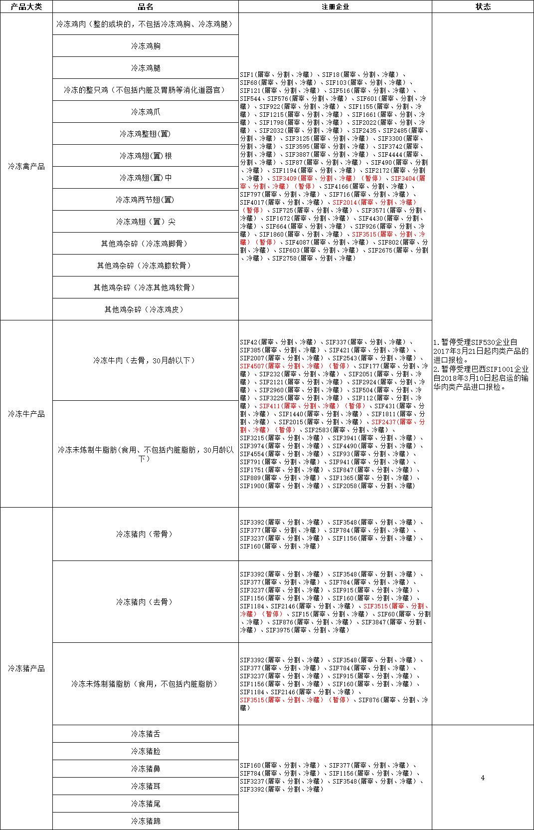世界杯中国32强,世界杯32强国家