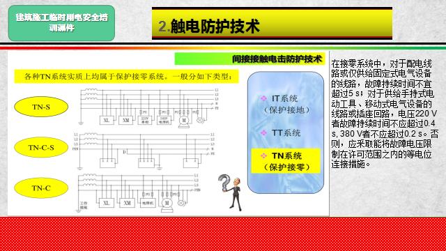 建筑施工临时用电安全培训课件