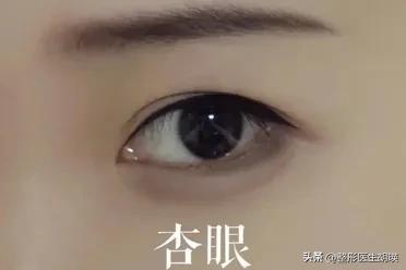 男人常见的眼型测试,常见眼型自测