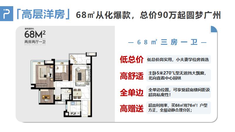 从化区保利时代备案价,从化保利时代最新房价