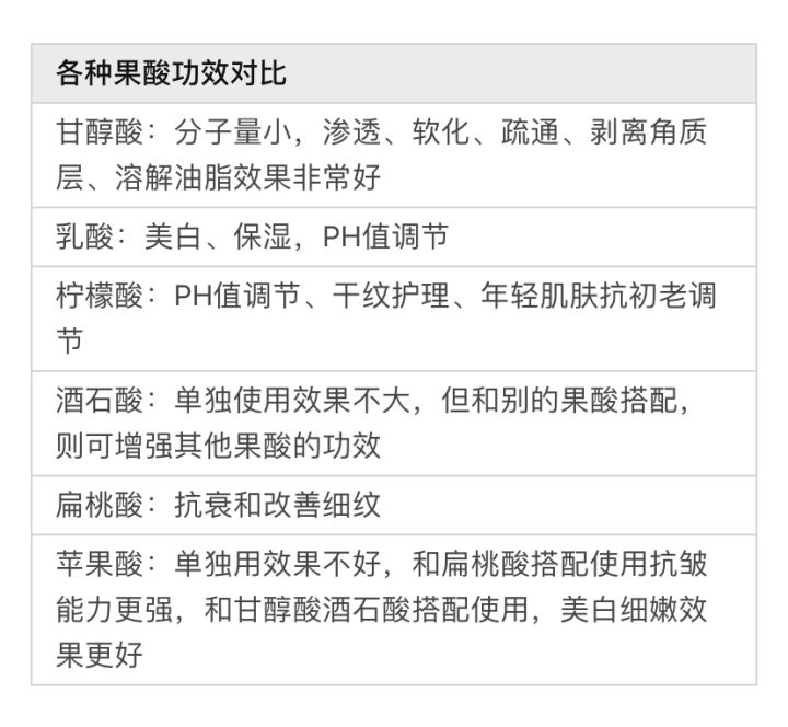 皮肤粗糙暗沉毛孔粗大怎么改善,改善皮肤毛孔粗大变白的洗面奶
