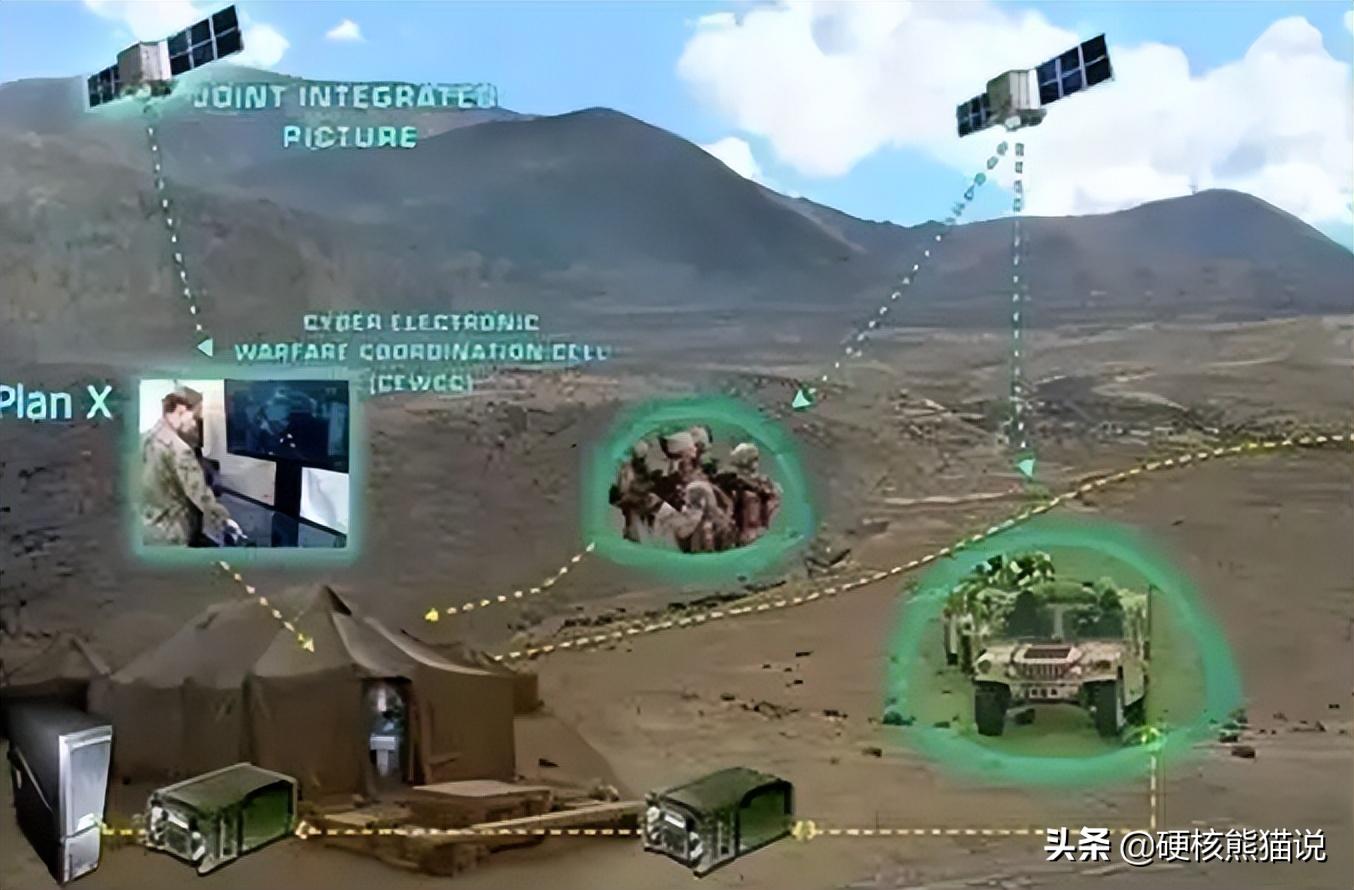 星链威胁太空安全,中国空间站规避星链卫星