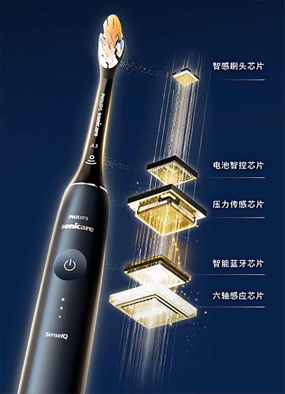 目前市面上比较好的电动牙刷,口碑最好的7款电动牙刷对比