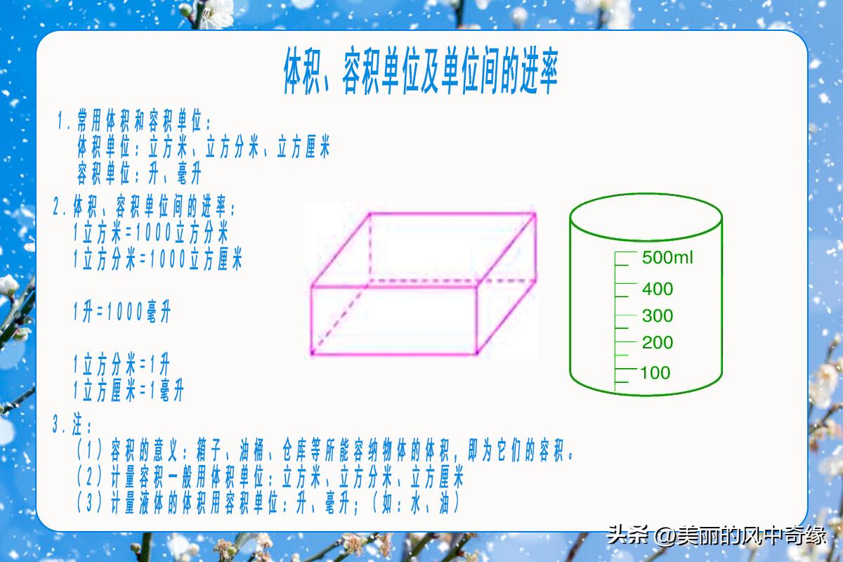 五年级下册体积单位间的进率总结,五年级下册数学单位换算体积容积