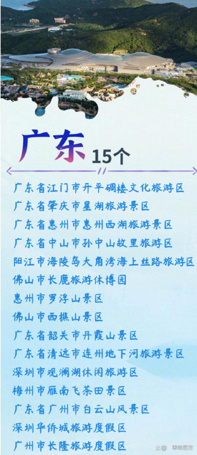 318个5a级景区你最想去哪一个呢,中国aaaaa级旅游景点有哪些