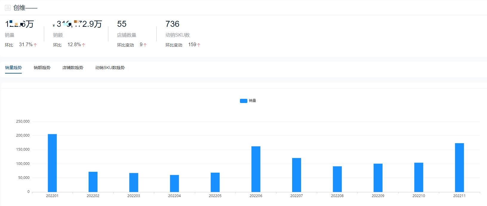 平板电视排行榜最新款,平板电视排行榜前十名品牌