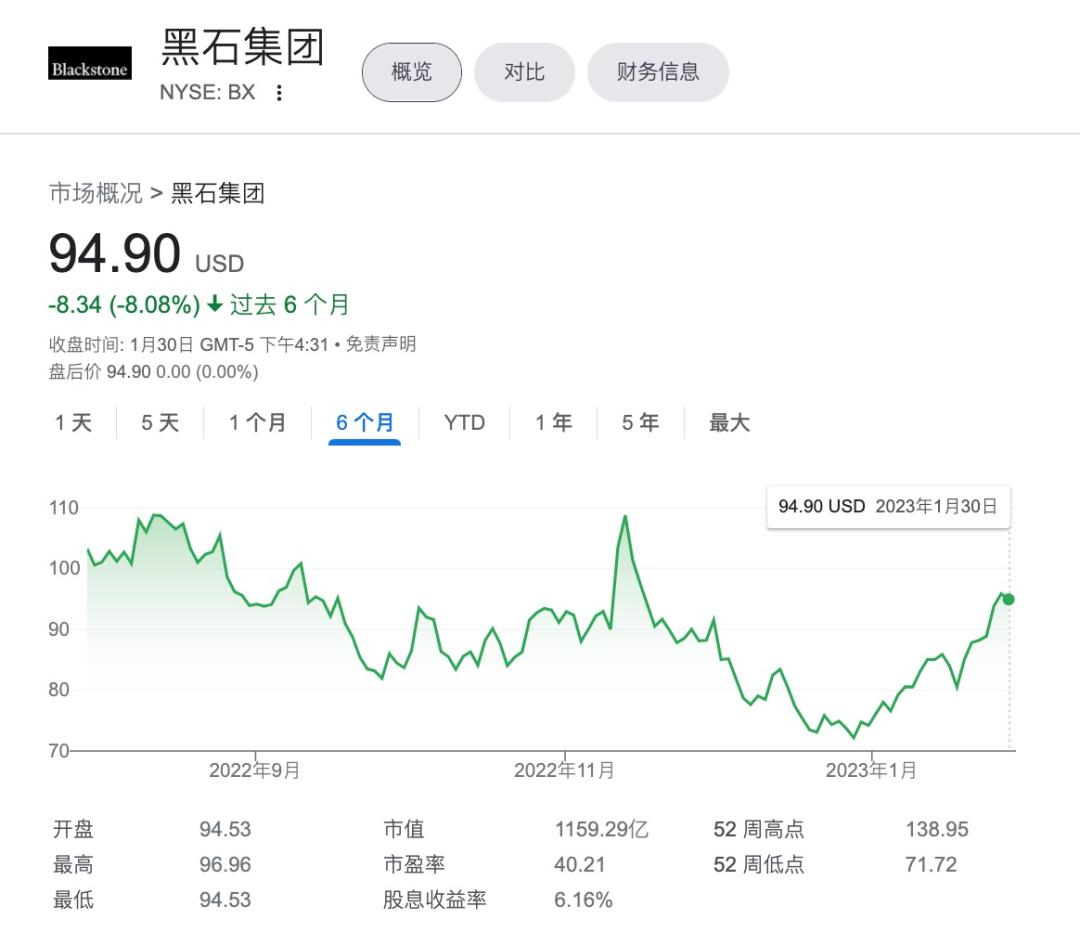 加州大学捐款,加州理工大学捐款10亿美金
