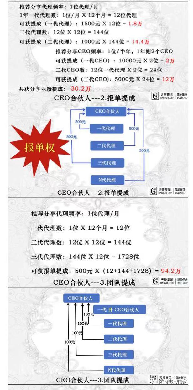 ​曾因退款问题遭到媒体曝光，葆龄俪诗的代理制度有何特色？