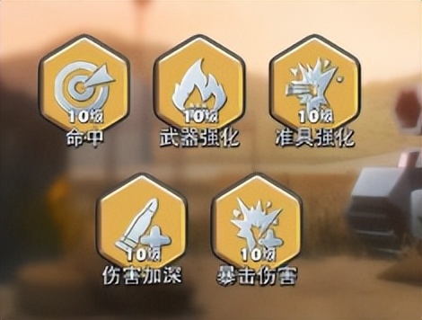 《口袋奇兵》*火军**库配件搭配攻略