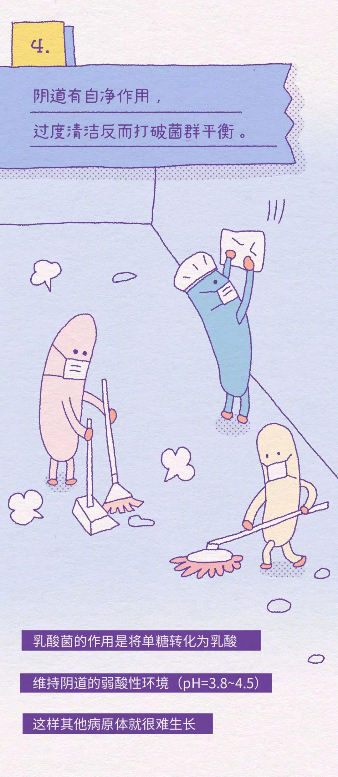 女生必须要知道的阴道小知识