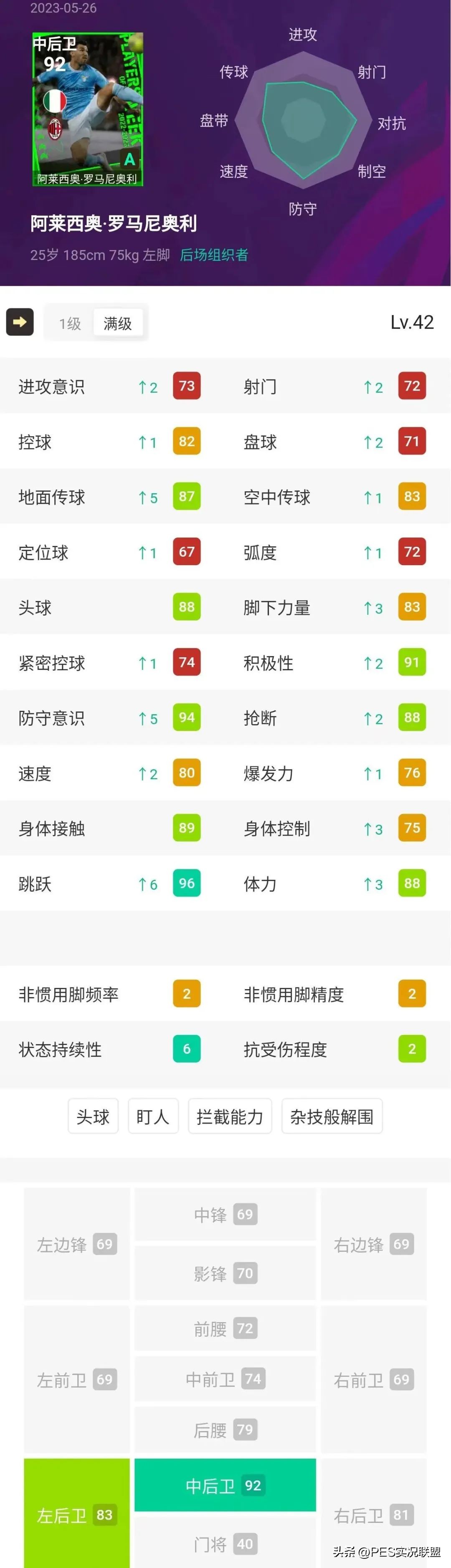 实况足球周精选包解析,实况足球周精选解析