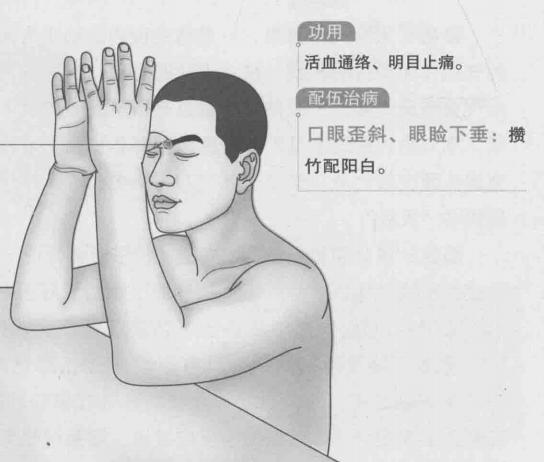 按压攒竹穴缓解疲劳,缓解眼疲劳的穴位有哪几个