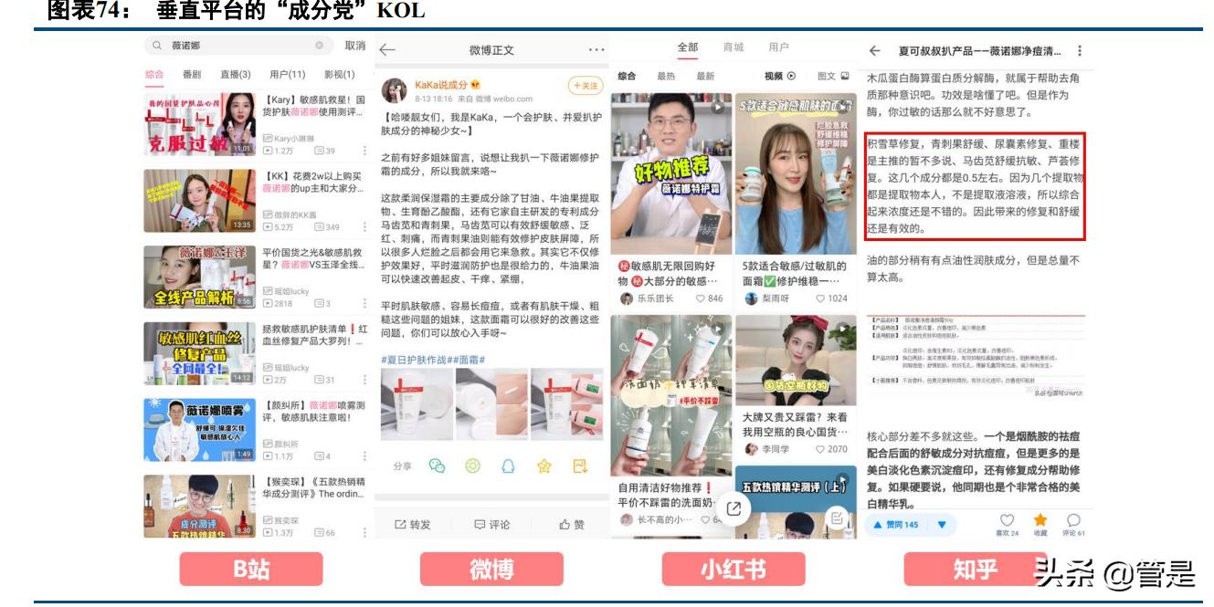 化妆品行业之贝泰妮研究报告,贝泰妮化妆品怎么样