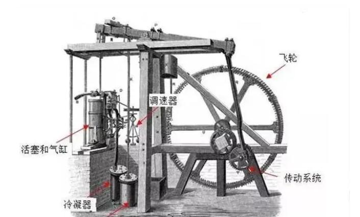 德国和日本的高端制造业,日本与德国历史