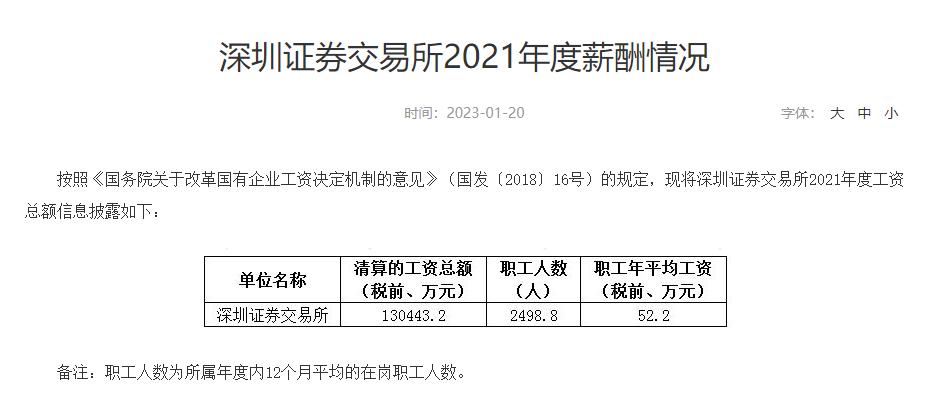 中金薪酬pk中信薪酬,深交所vs港交所