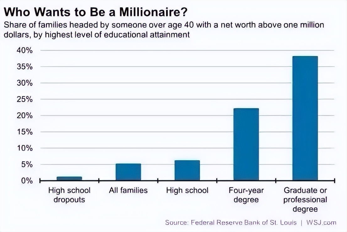 如果孩子不想读书，请和他看这部片：没有选择的人生到底有多可怕