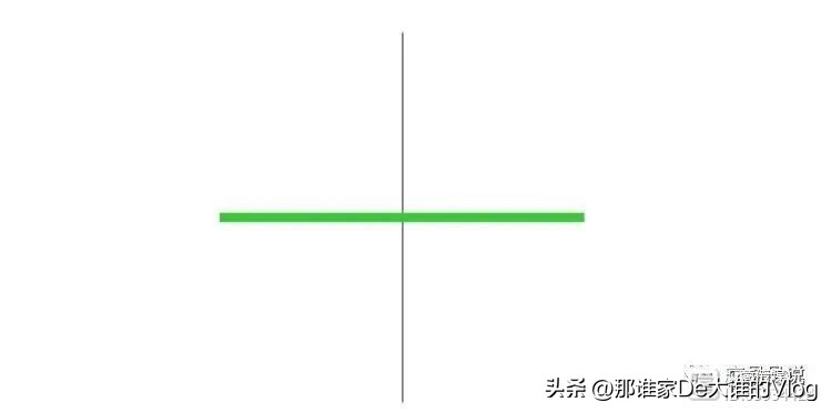 外汇蜡烛图形态大全,零基础股票蜡烛图入门讲解